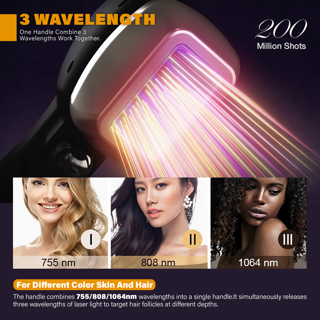 Product Feature 5