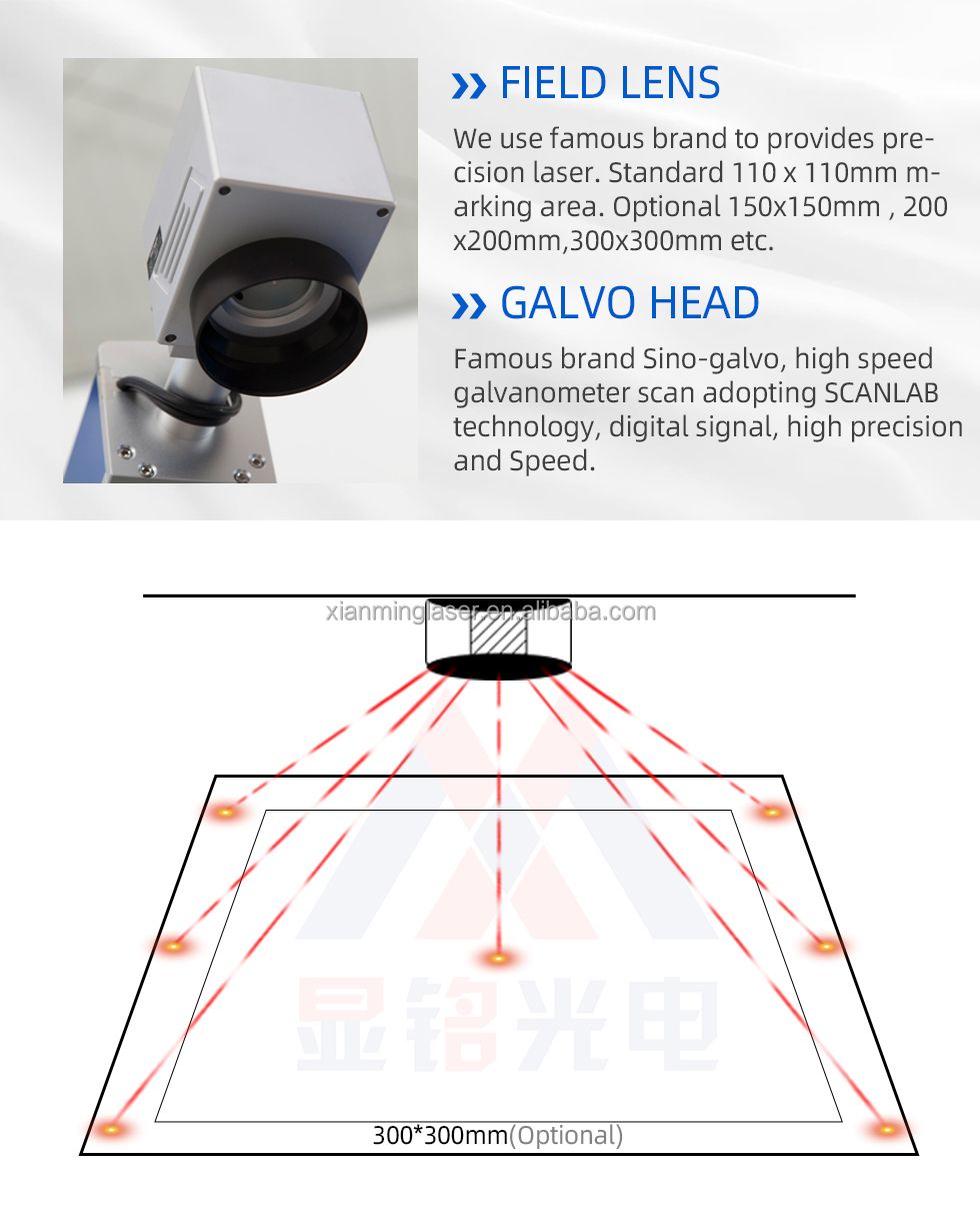 Advantage Image 3