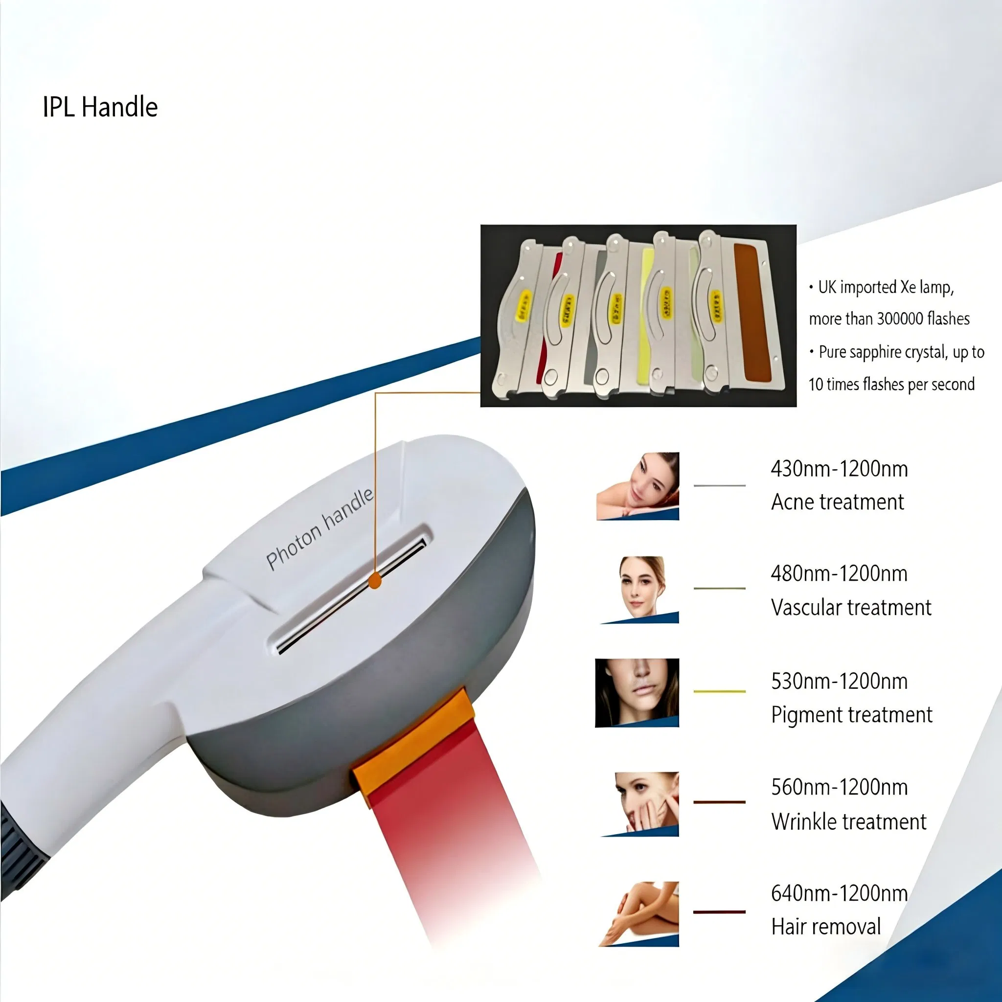 Professional IPL RF ND YAG Laser 4 in 1 System for Pigment &amp; Wrinkle Removal