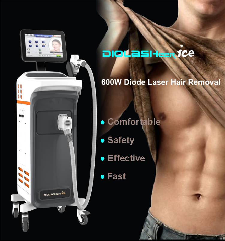 Product Banner