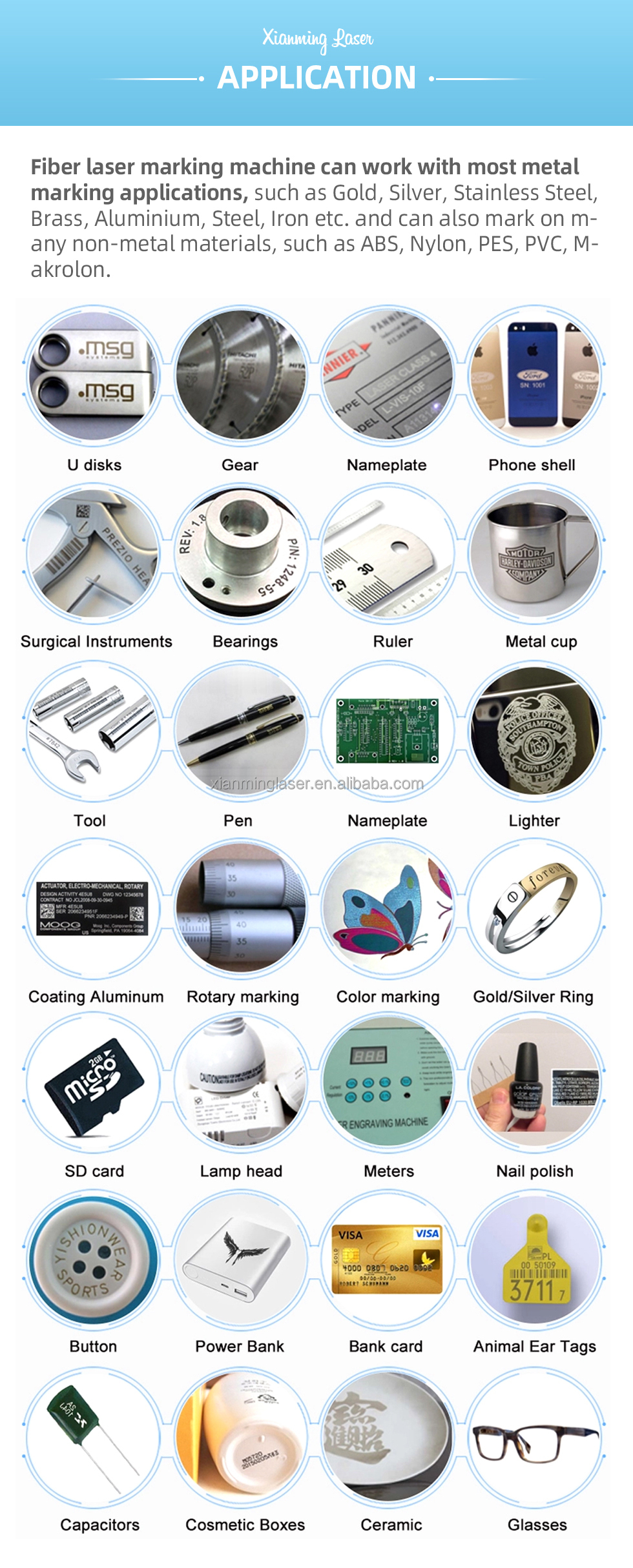 Application Samples