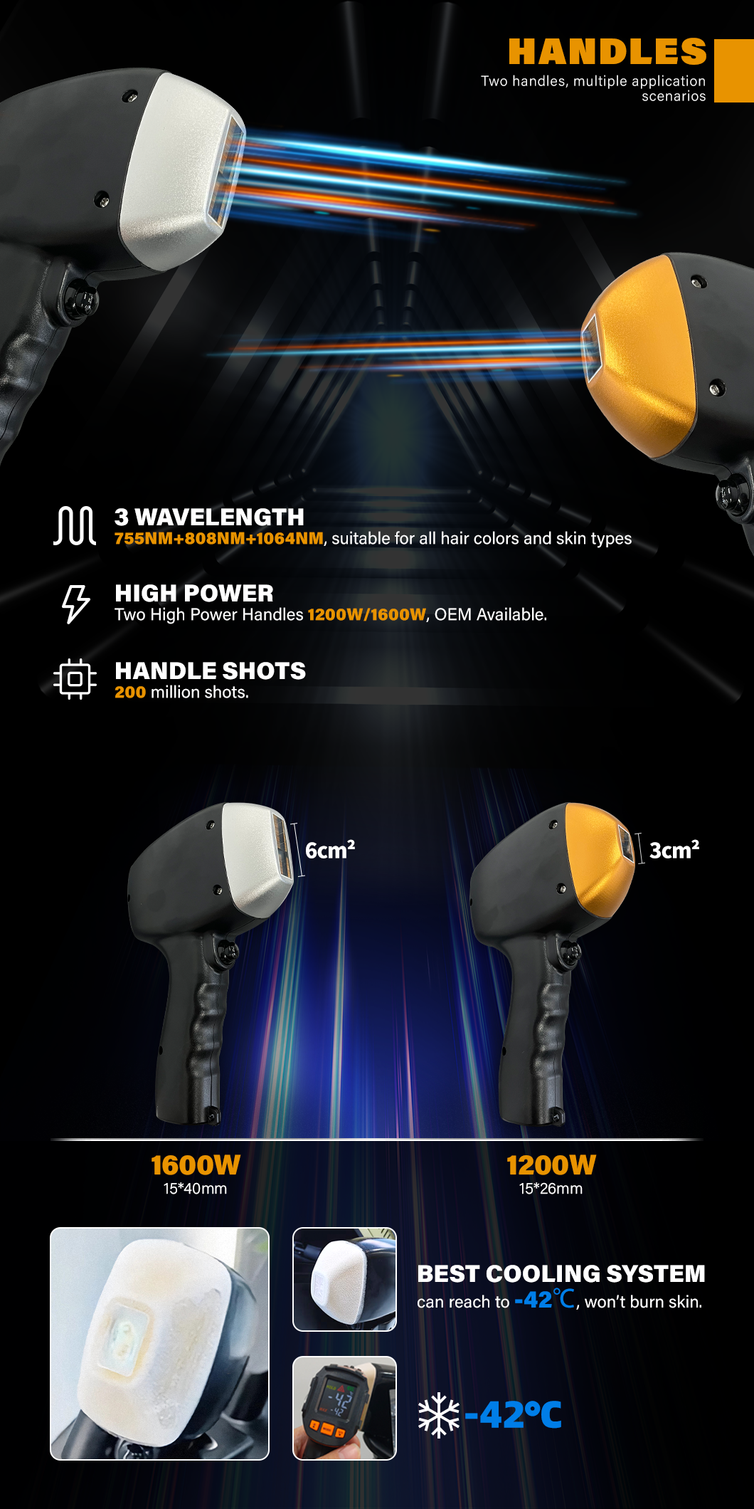 Product Feature 2