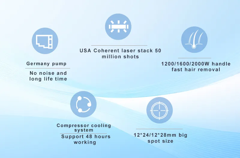 Professional 808nm Diode Laser Hair Removal System K800 results