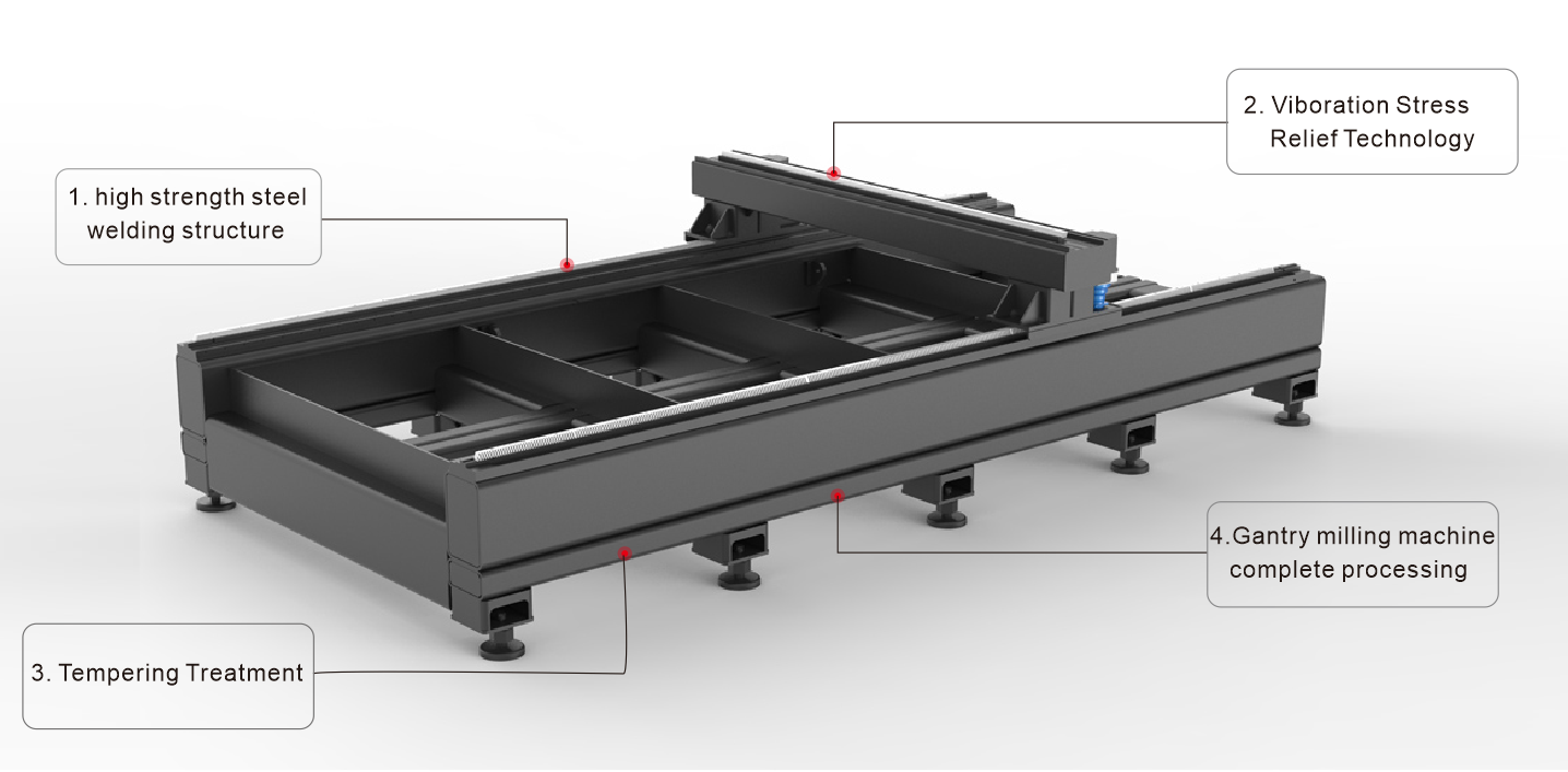 Machine component