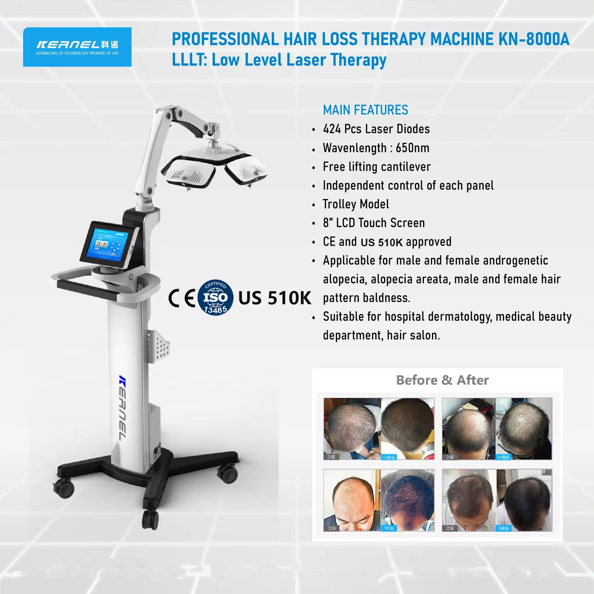 Laser hair growth treatment system