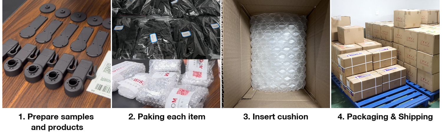 Packing Process