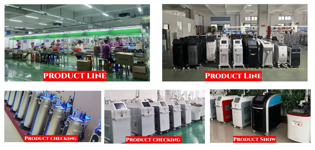 Quality Standard Inspection