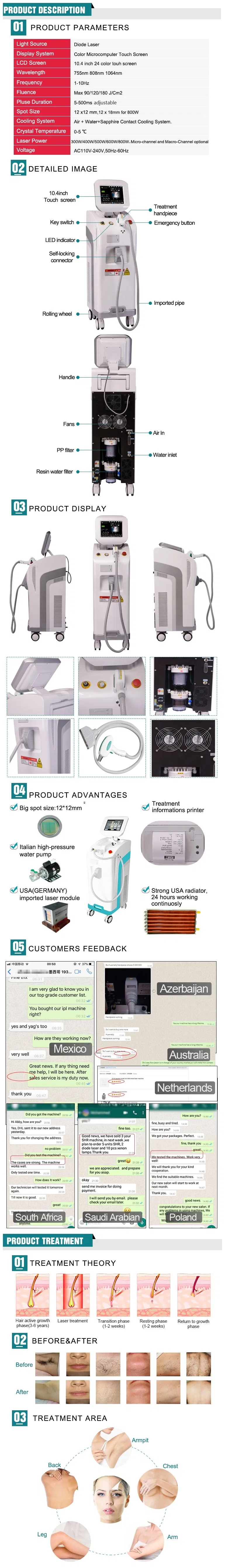 Triple Wavelengths 755nm 808nm 1064nm Diode Laser Hair Removal System Hm-Dl330 Ya-Q