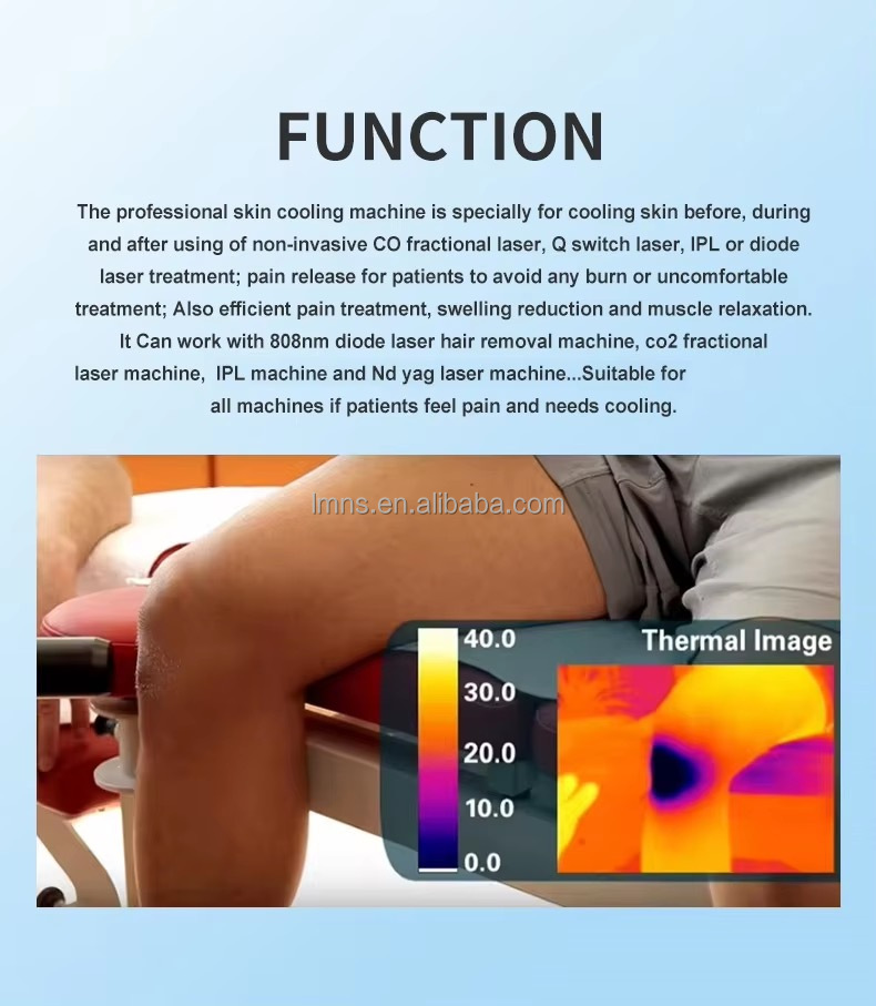 Pain and Thermal Damage Minimization
