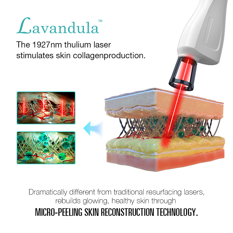 Thulium Laser Machine 1927nm Cool Laser Skin Resurfacing High Strength Beauty Usage Uneven Skin ToneAcne Scars Lifting Skin