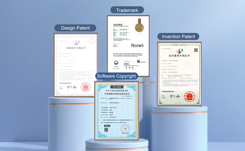 Compliance Certificates 2