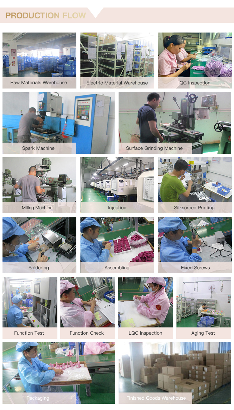 Production Line 2