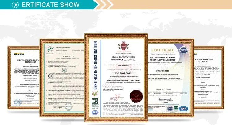 System Quality Control and European CE Medical Certificates