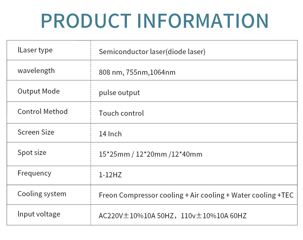 Advanced 3-Wavelength Laser Hair Removal System for Silky Skin
