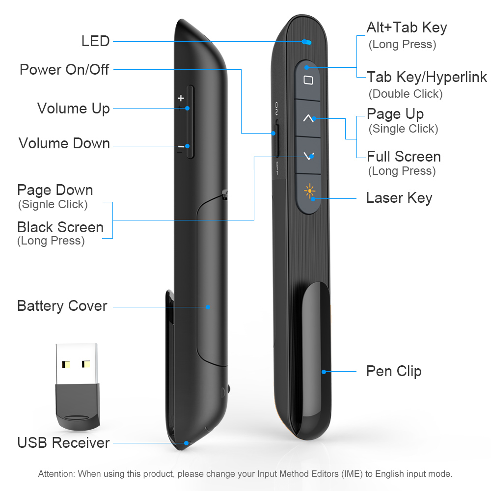 100m Remote Control Powerpoint Remote Wireless Presenter,Presentation Laser Pointer USB Laser Pointer
