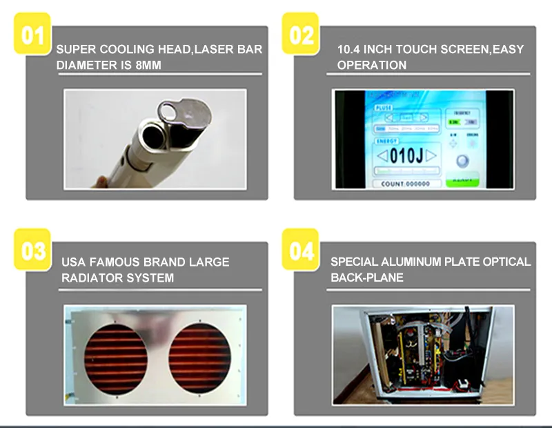User Interface display