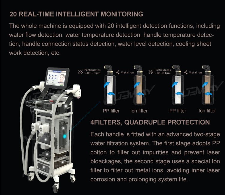 Technology Image 3