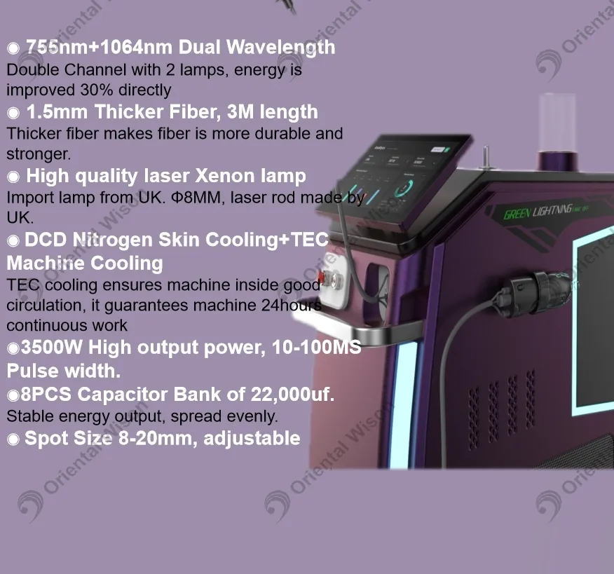 Wavelength and Treatment Handpiece Details