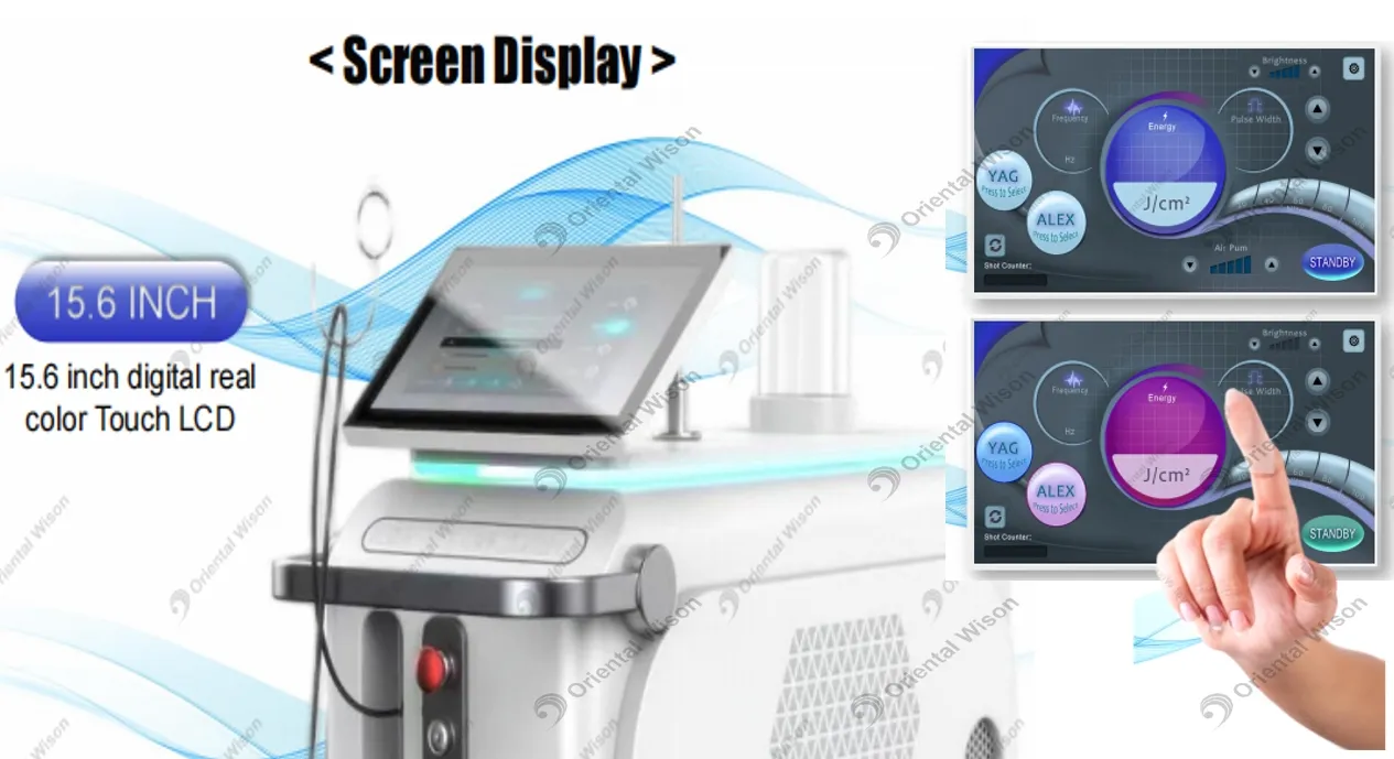 Technological Features