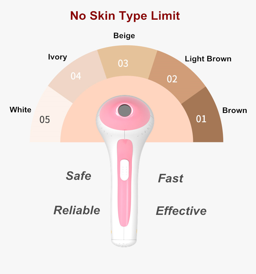 Portable Laser at Home Hair Removal Permanent Laser Hair Removal Home Device