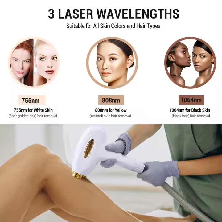 Painless Hair Removal Treatment Areas