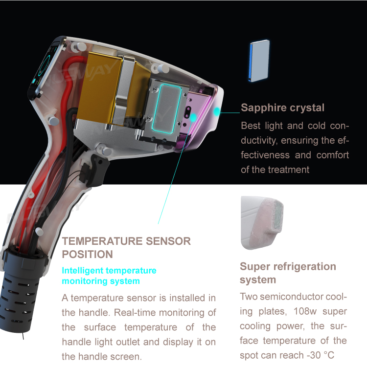 Technology Image 1