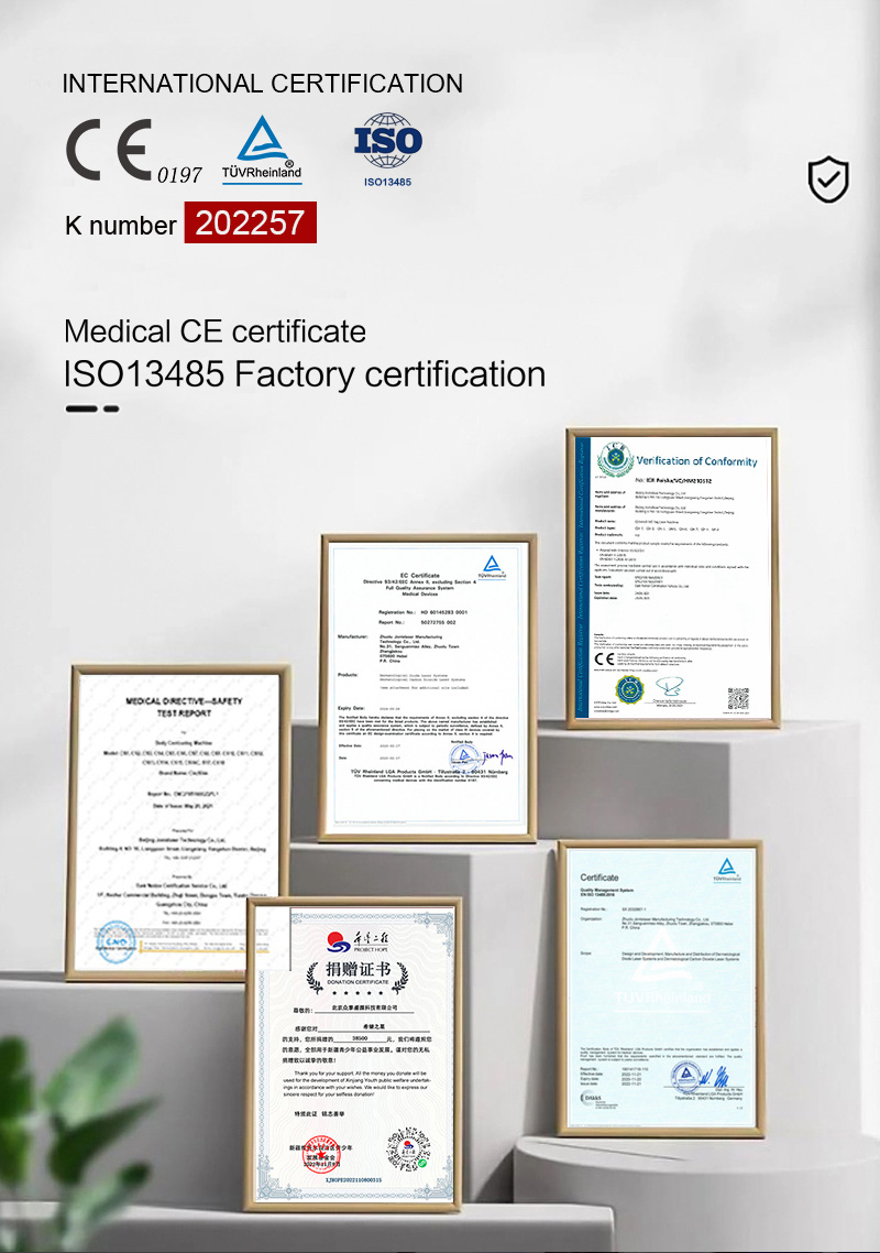 Device Certifications & Quality