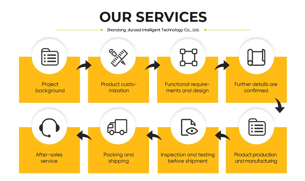 Our Services