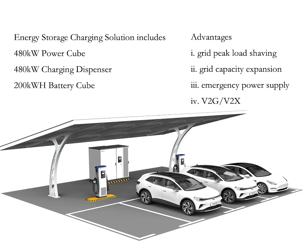 Charging Solution Detail 1