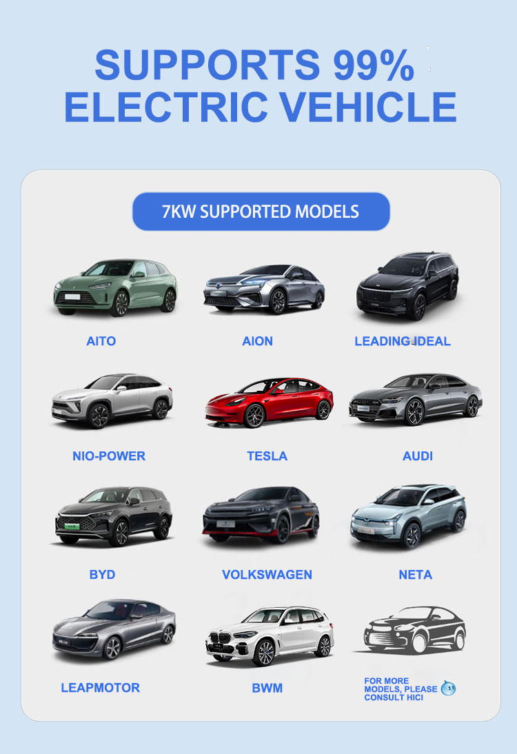 High-Efficiency EV Charger for Home and Fleet Use