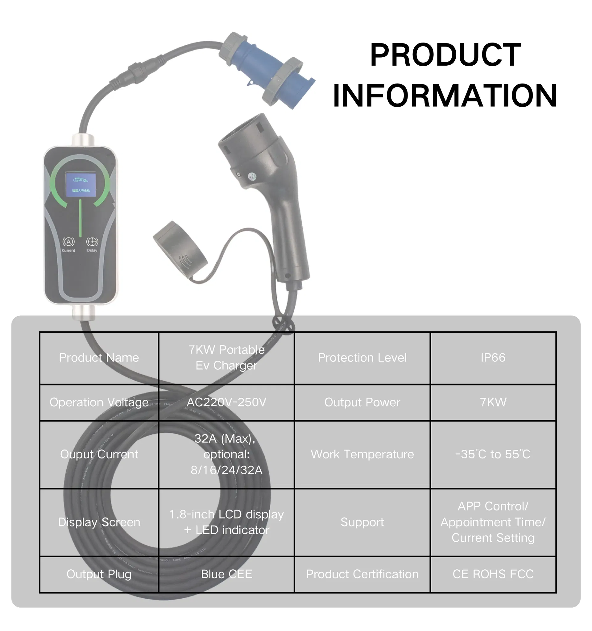 EV Charger Connection