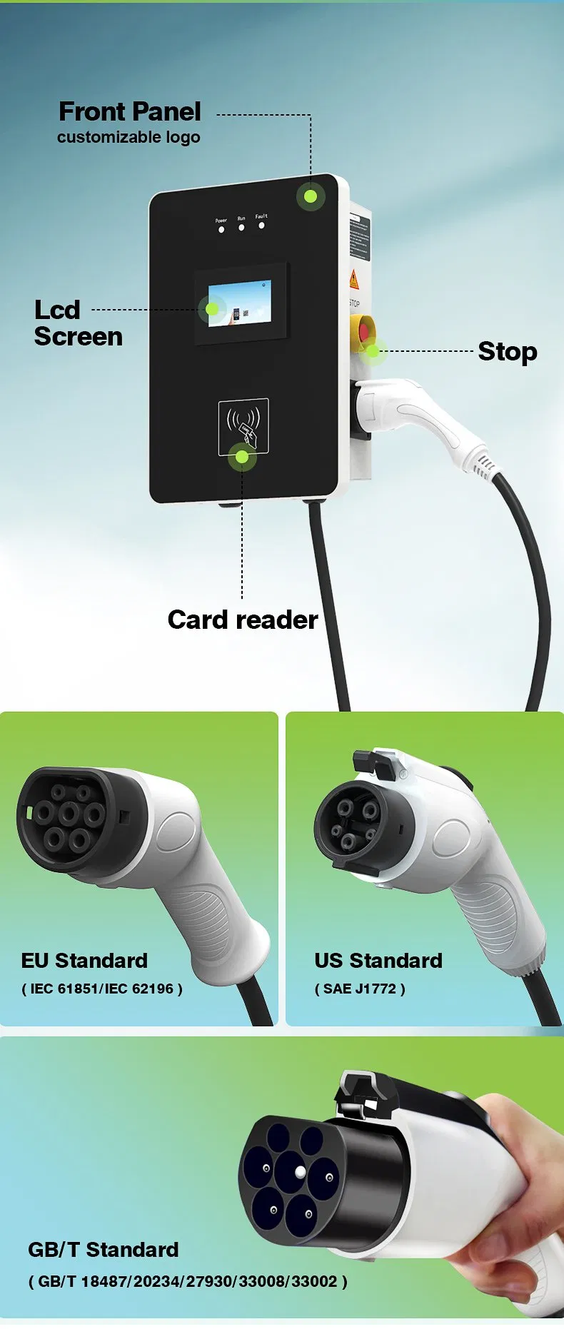 EV Charger Detailed View