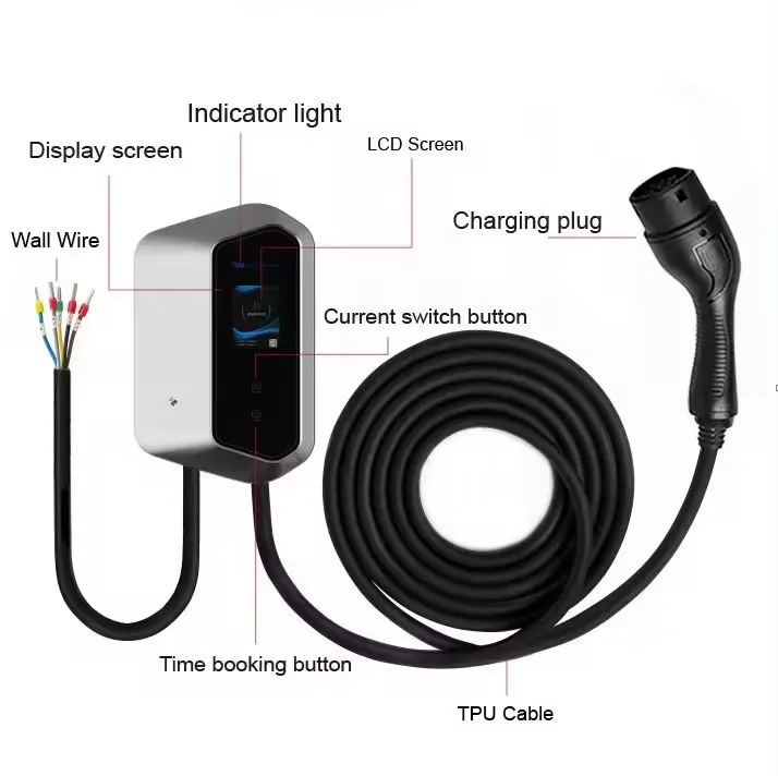 EV Charger Wallbox View 2