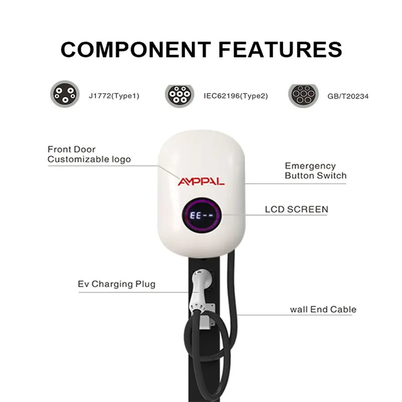 EV Charging Station 1