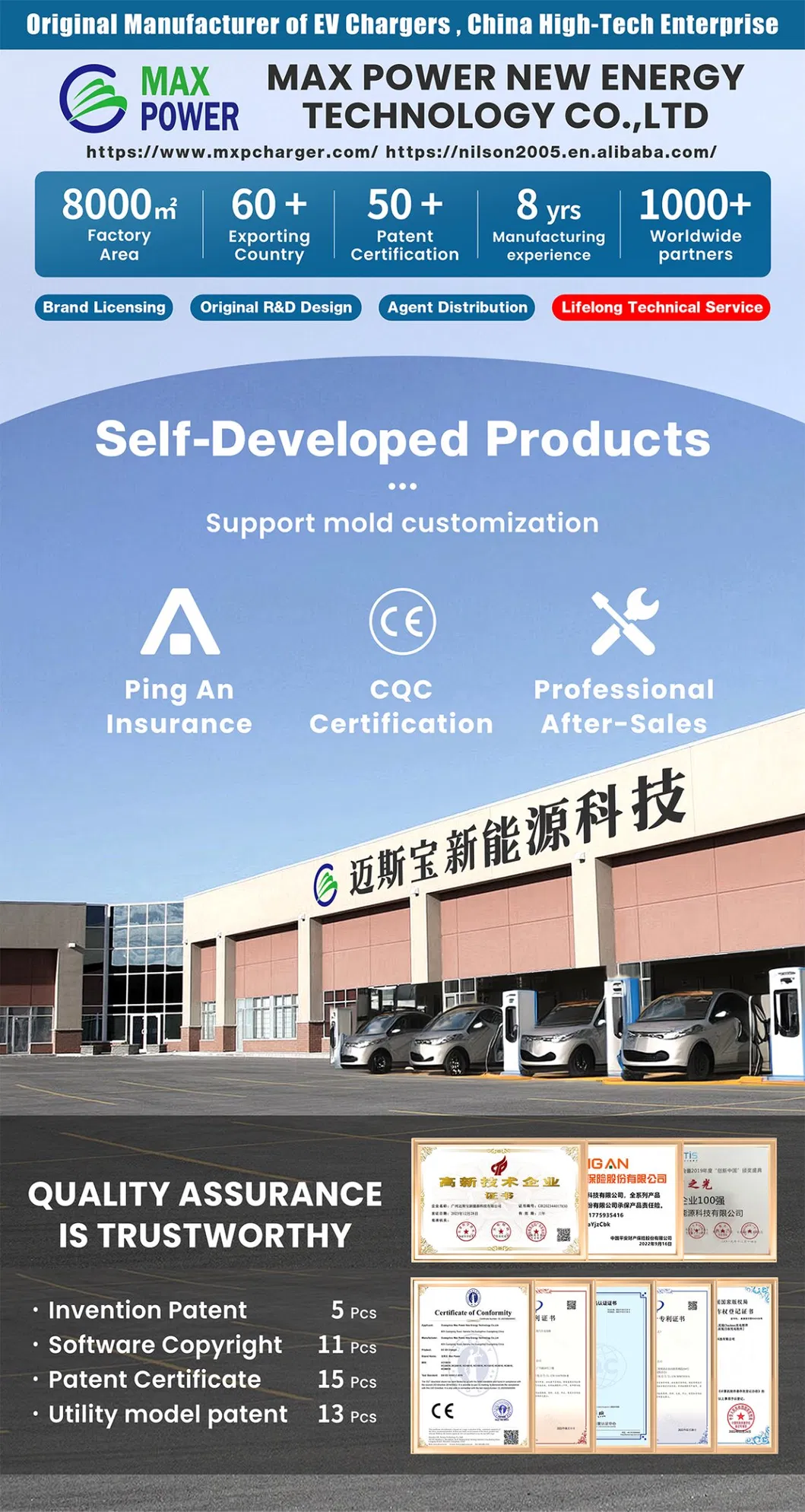 EV Charging Station Main View