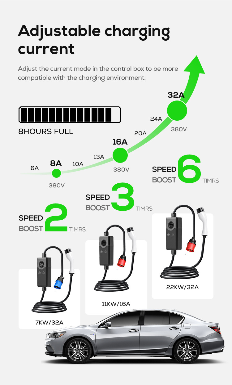 Factory Outlet Portable EV Charger Adjustable Current Type 2 AC Home Charging EV Charger 11kw