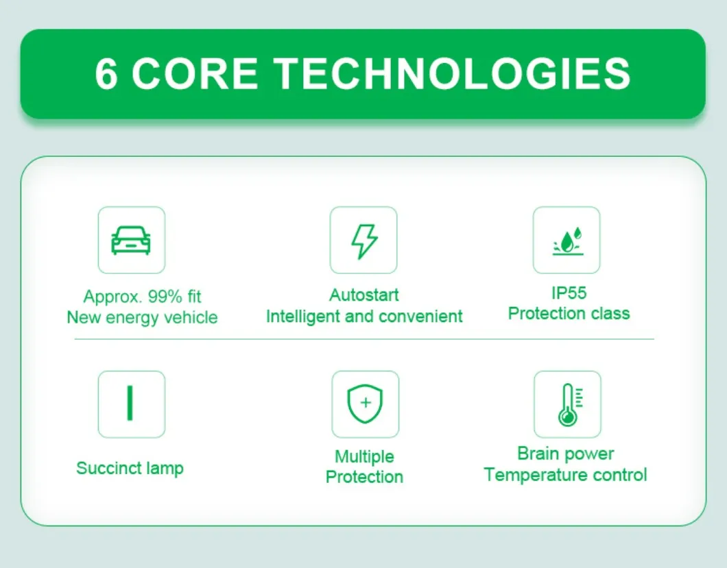 Charging Station View 2