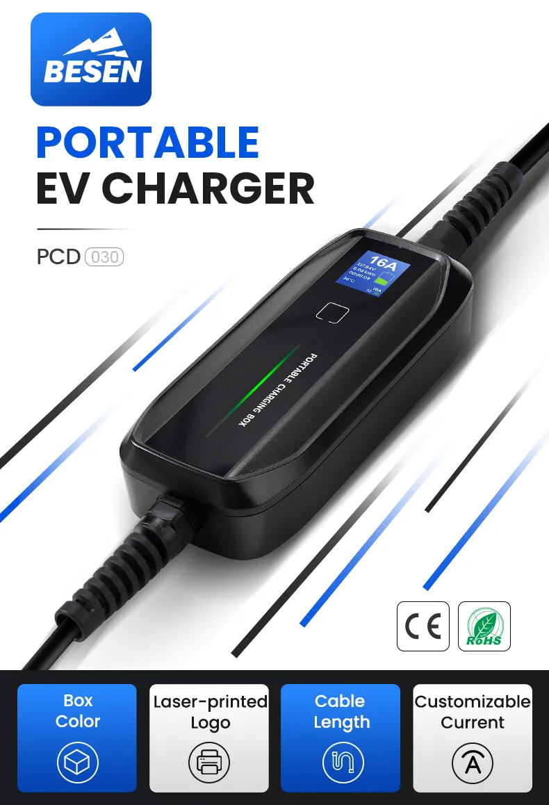 EV Charger Detail 1