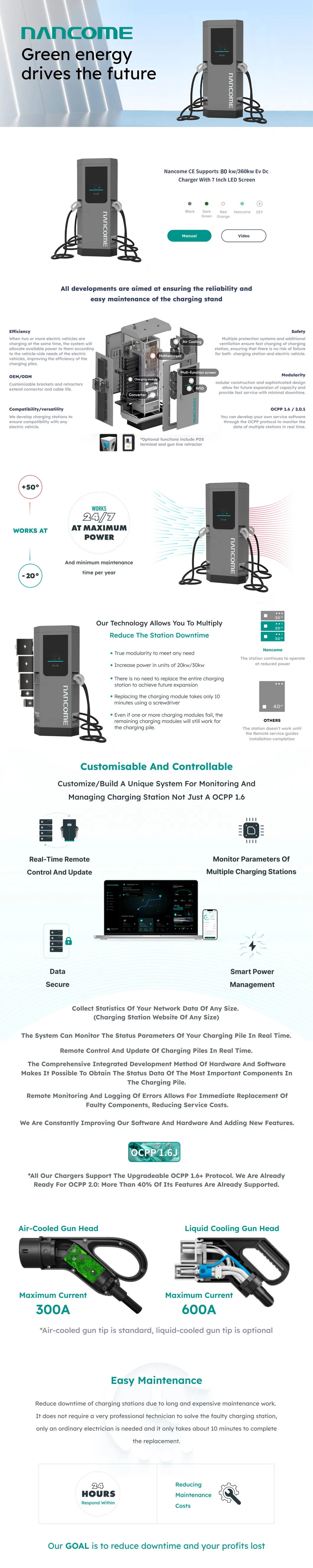 Commercial Rapid DC Charger