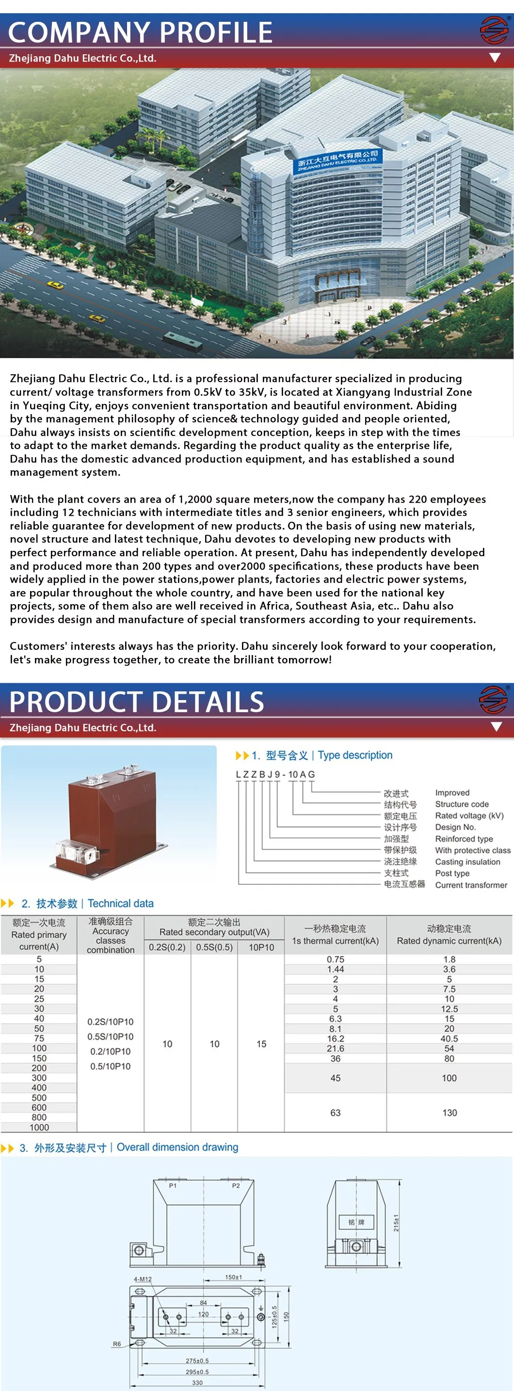 EV Charging Station Detail 1
