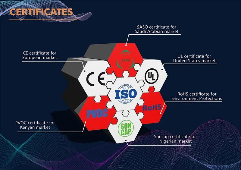 30kw 40kw Wallbox Charging Station for Commercial