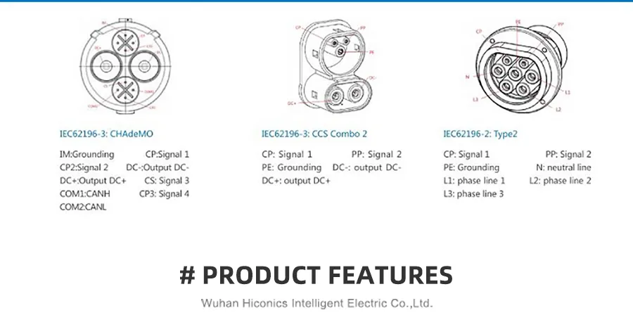 Multi-standard charging pile detail