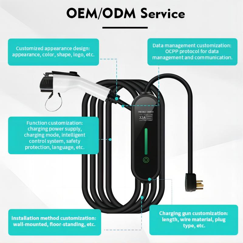 Nancome Electric Car Solar AC Price Portable Power Station for Car Portable Power EV Charger