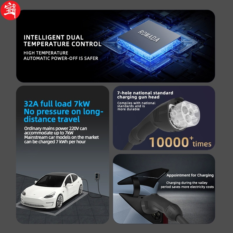 Electric Car 7-Hole GB Compliant EV Charging Solution with Cost-Effective Pricing and Low Maintenance Requirements for Budget-Conscious Buyers