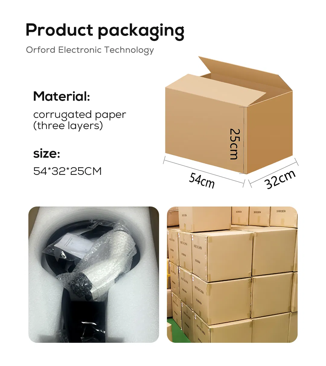 Packaging