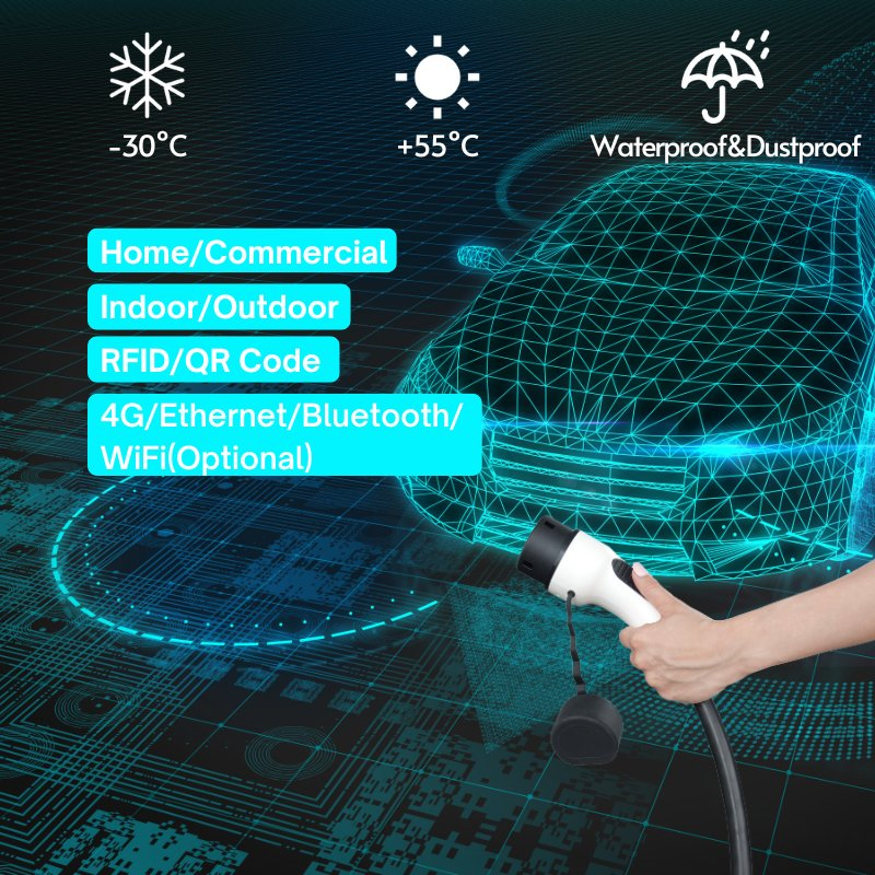 Smart APP Control 7kw 11kw 22kw AC EV Charger Wallbox Electric Vehicle Charging Station
