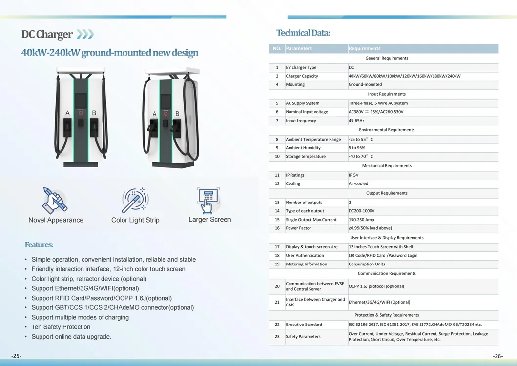 Fast EV Charging Station