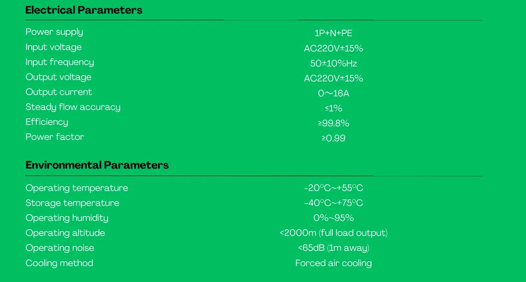 Charging Station Dimensions