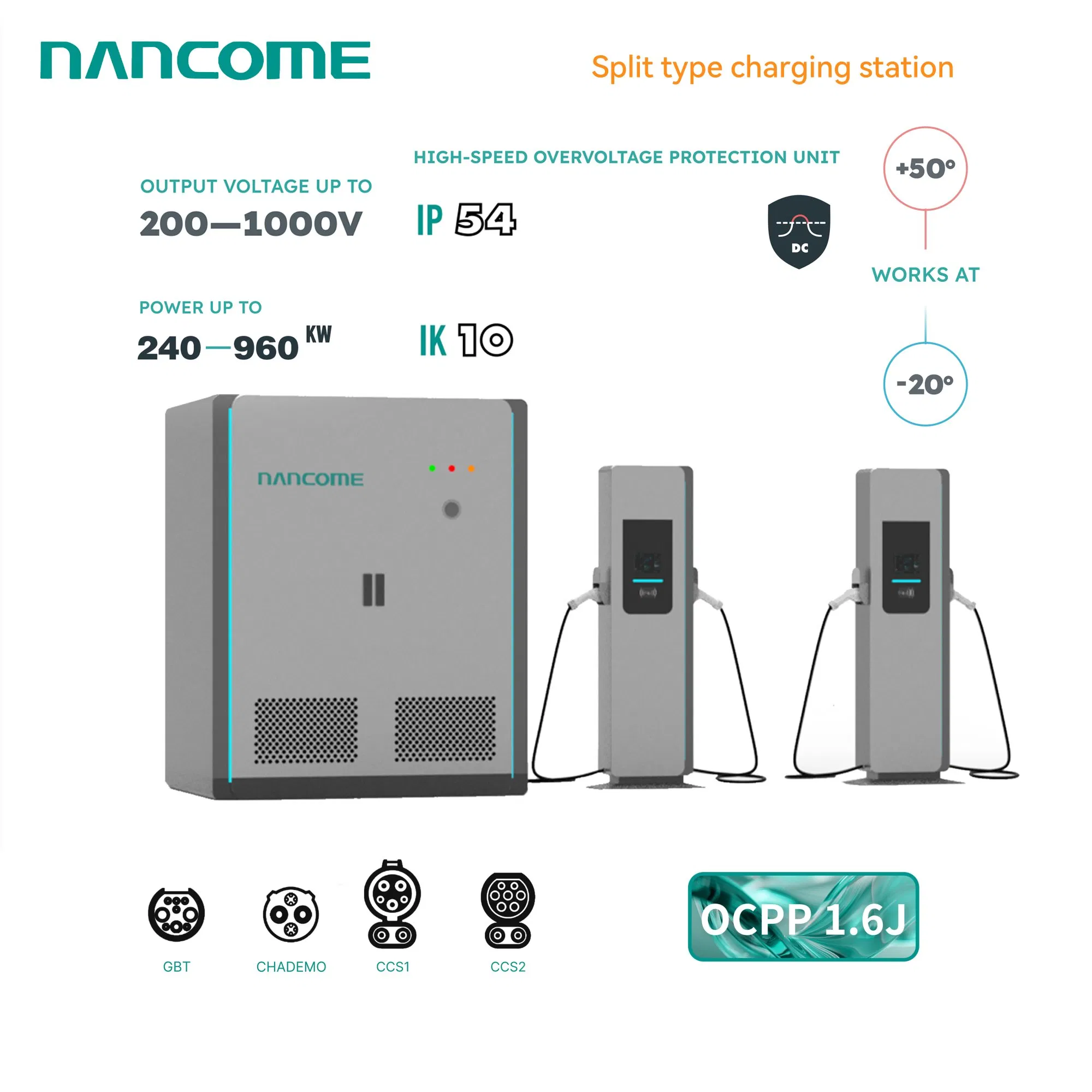 Nancome Megawatt High Voltage Charger for Intercity Bus EV Fleets