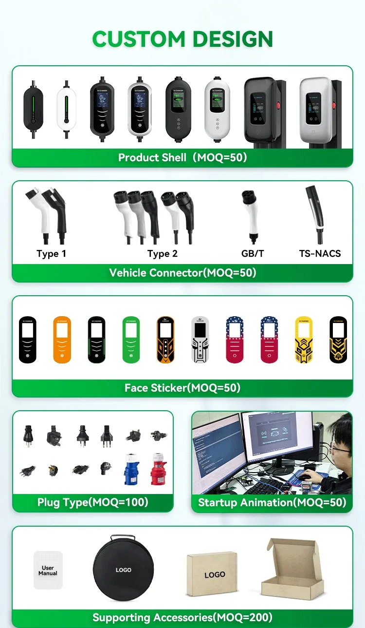 Product Layout